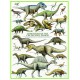 Les Dinosaures - Période du Crétacé